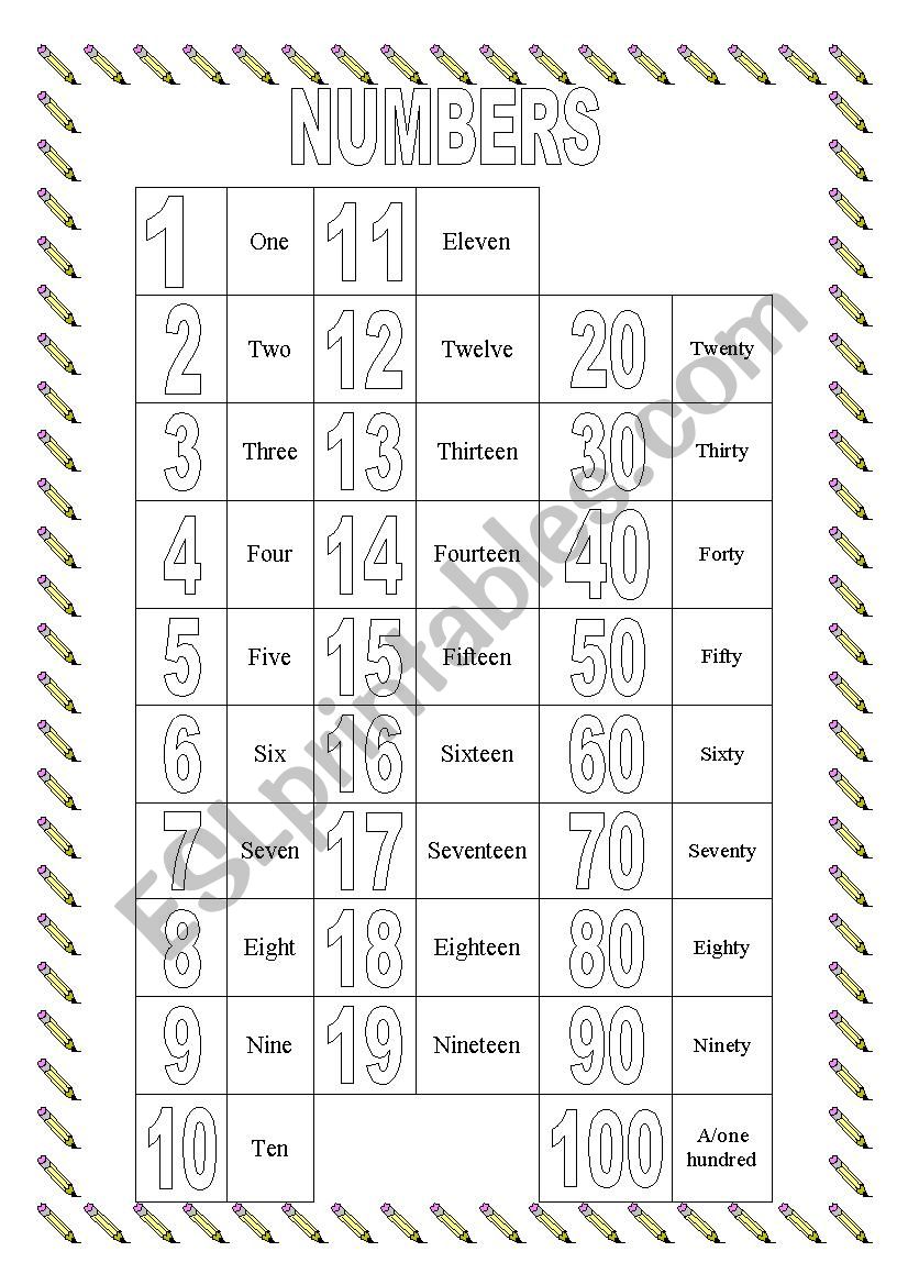 Numbers 1-100 worksheet