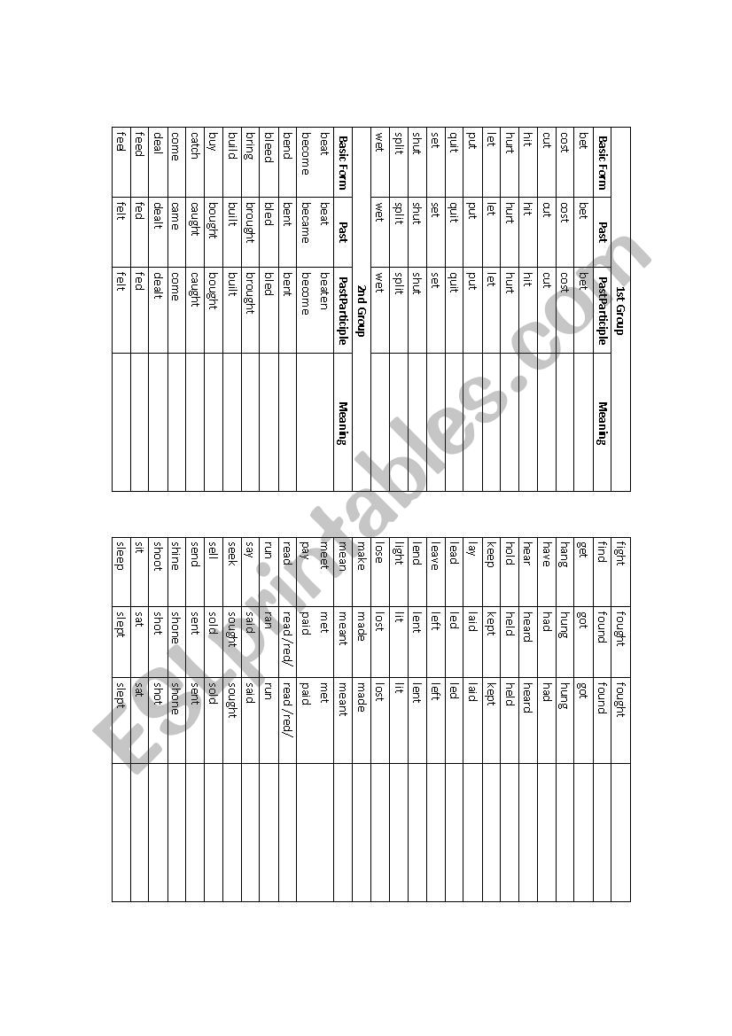 IRREGULAR VERB LIST worksheet