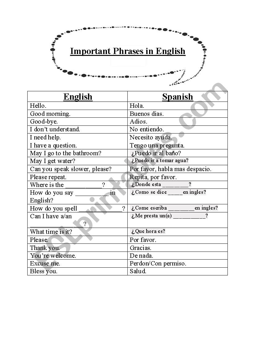 Important Phrases worksheet