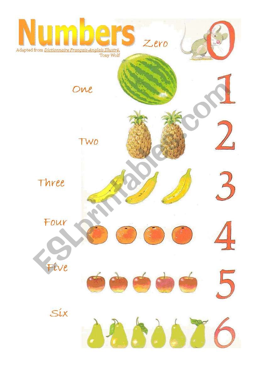 Numbers worksheet