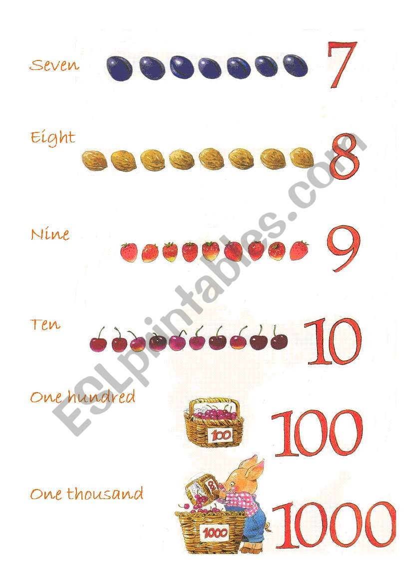 Numbers part 2 worksheet