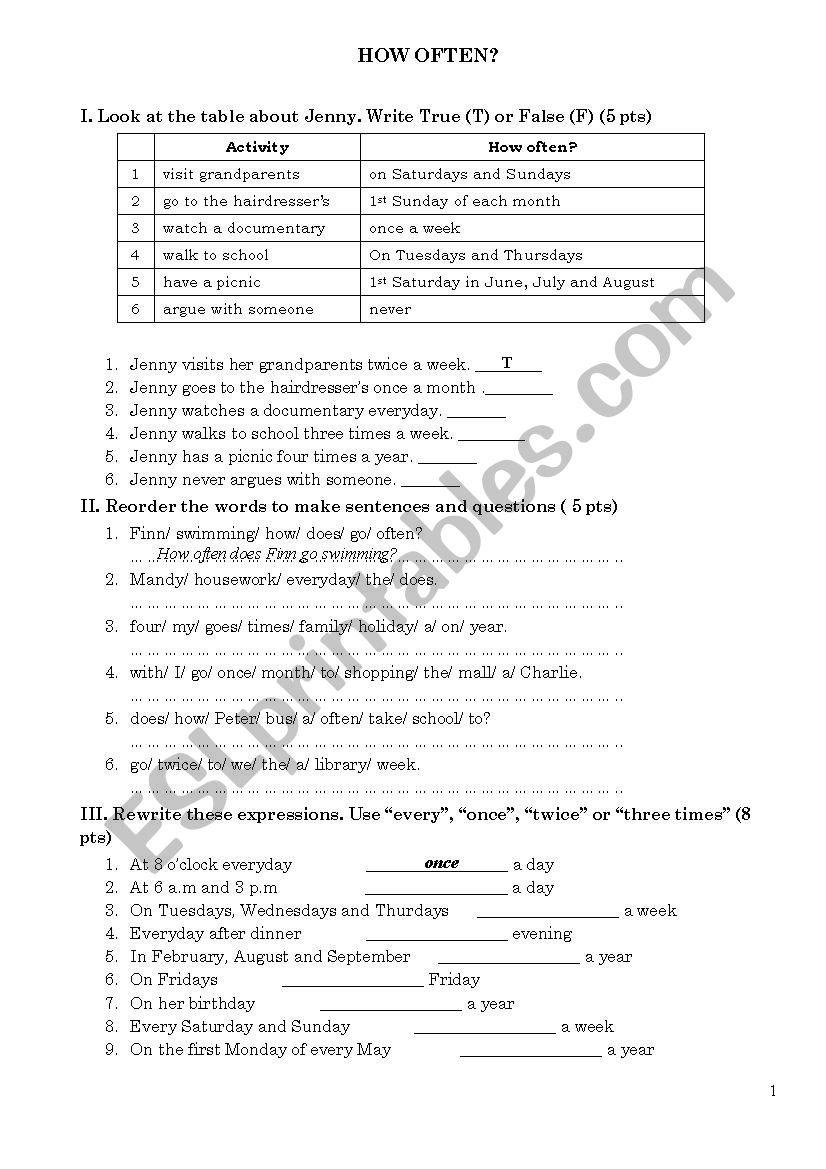 HOW OFTEN? worksheet