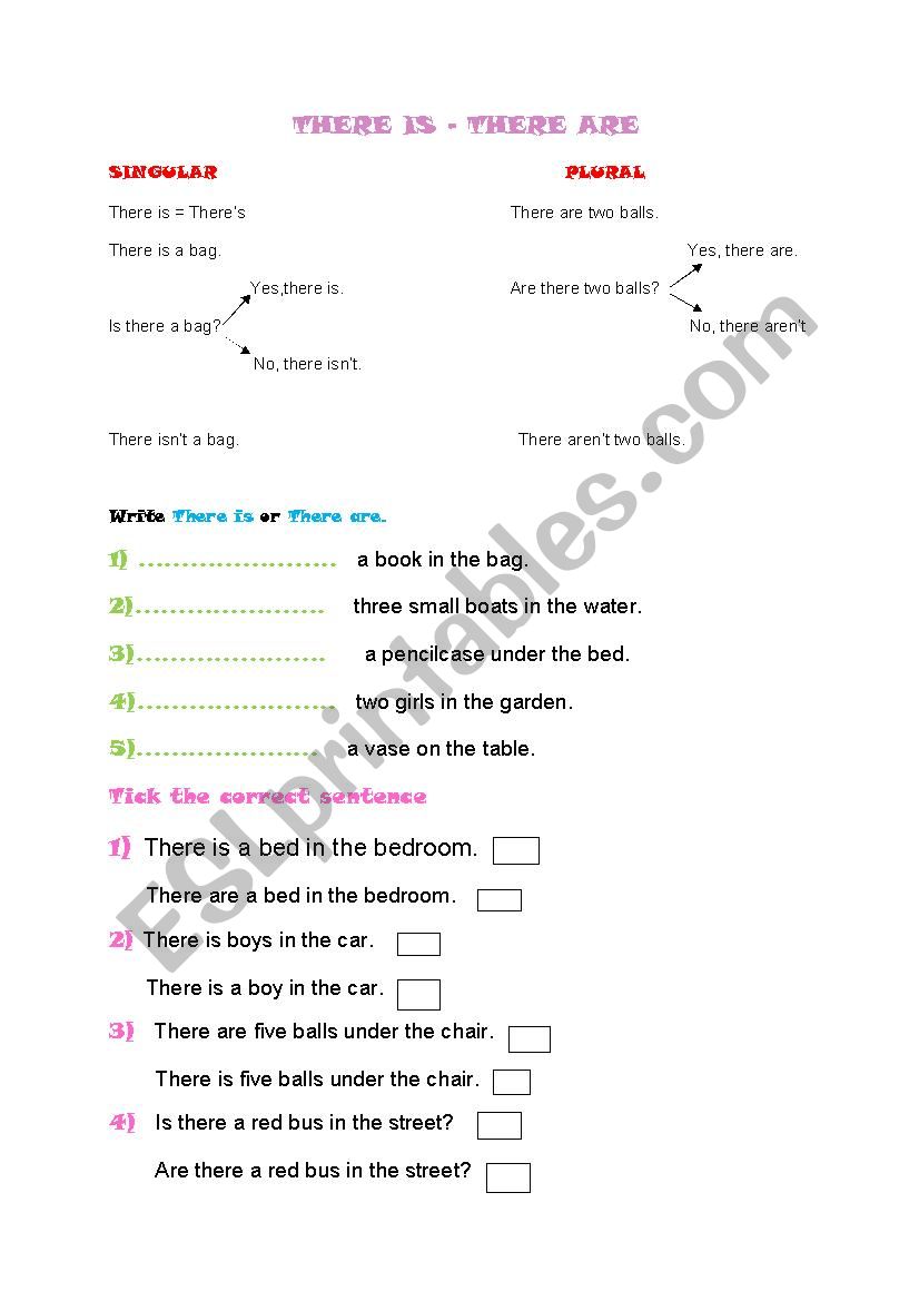 THERE IS-THERE ARE worksheet