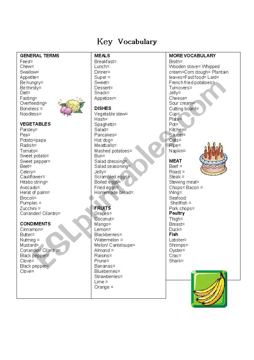 Food Vocabulary worksheet