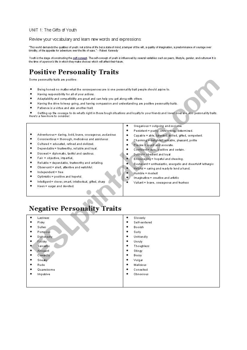 Qualities of Youth worksheet