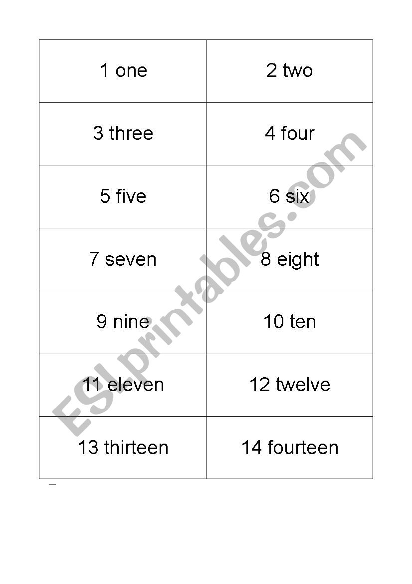 Number from 1 to 14 worksheet