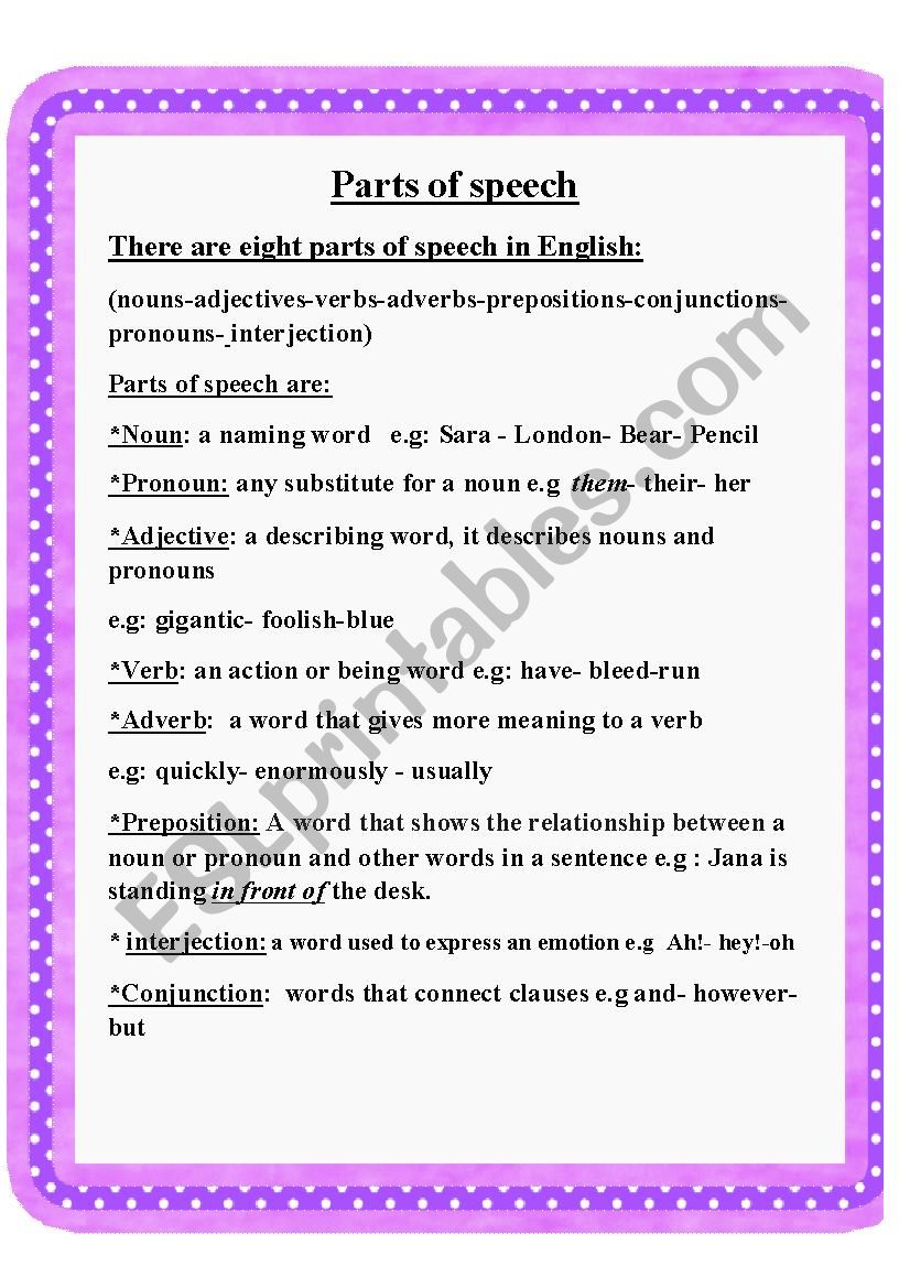 Parts of speech worksheet
