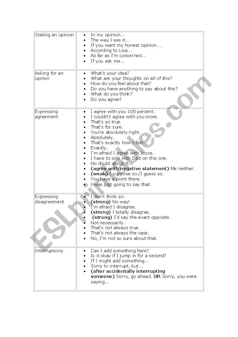 Debating Language worksheet