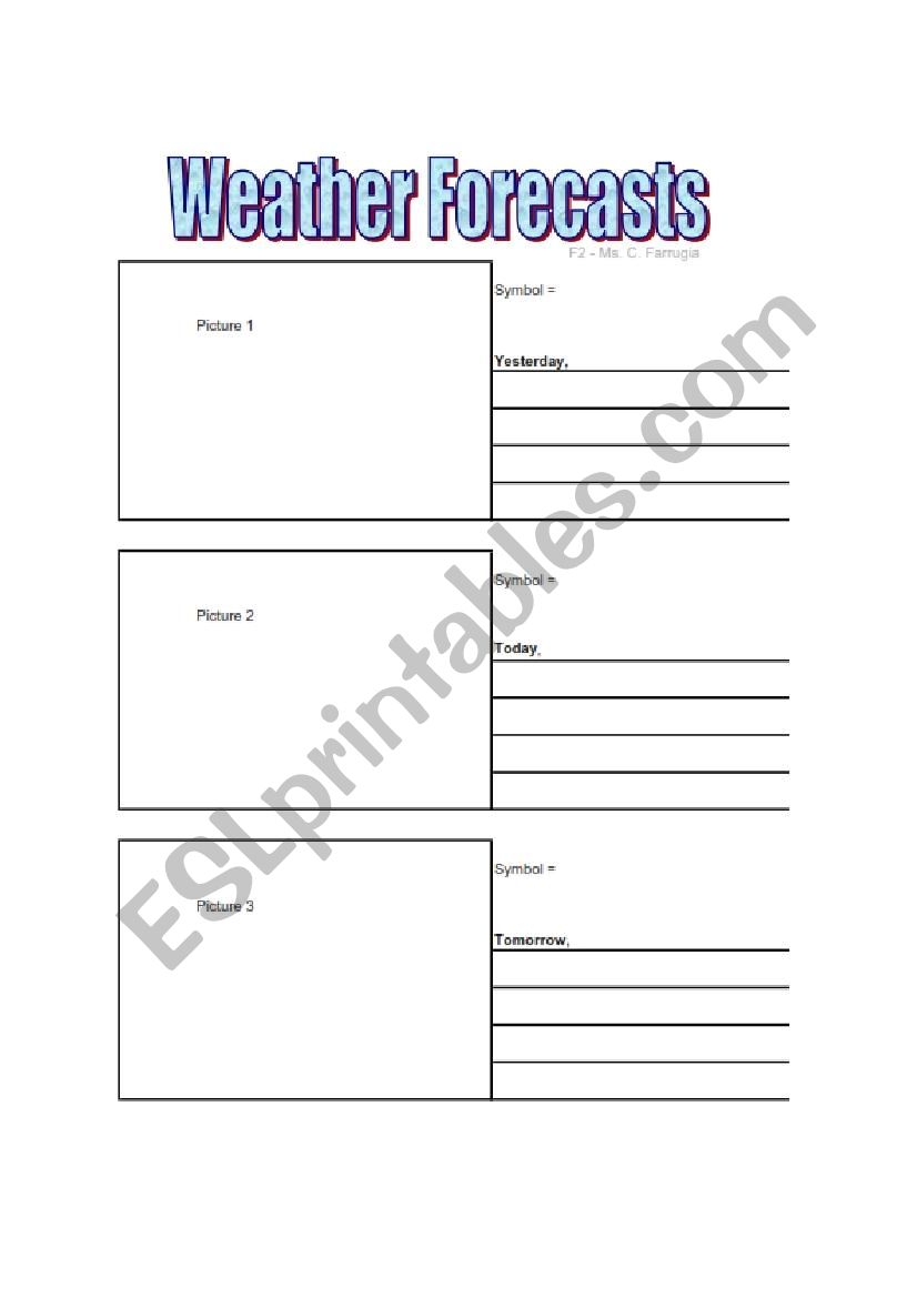 Weather Forecasts Mini Project