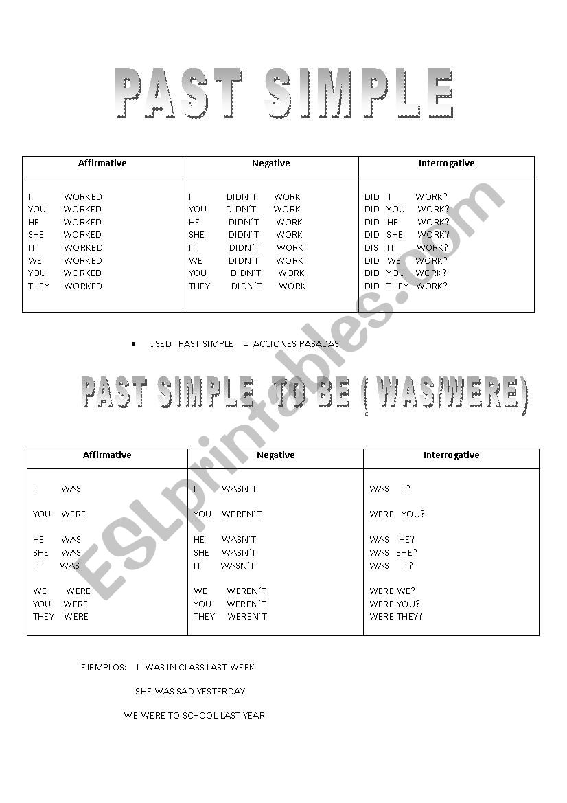 past simple worksheet