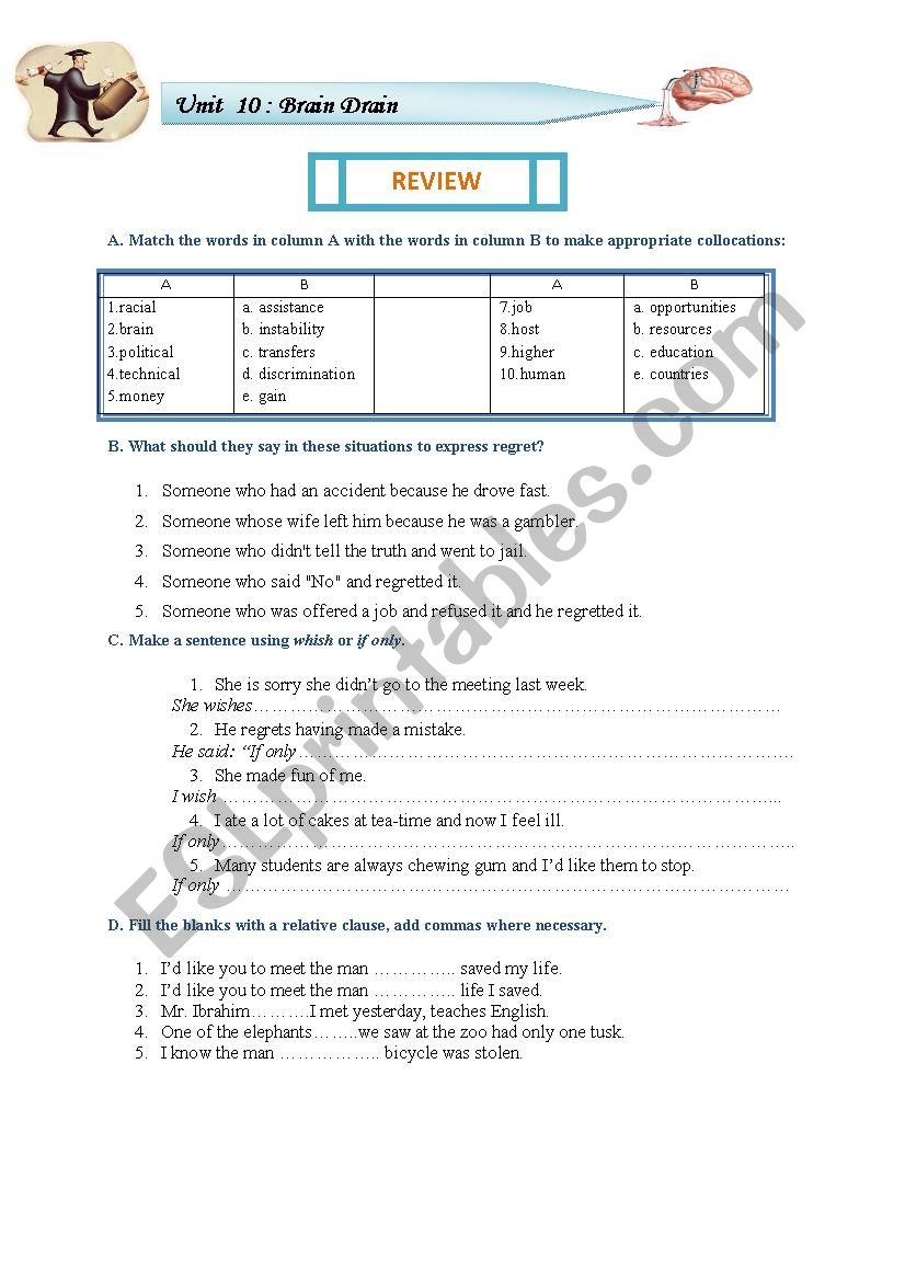 Brain Drain In A Simple Sentence Best Drain Photos