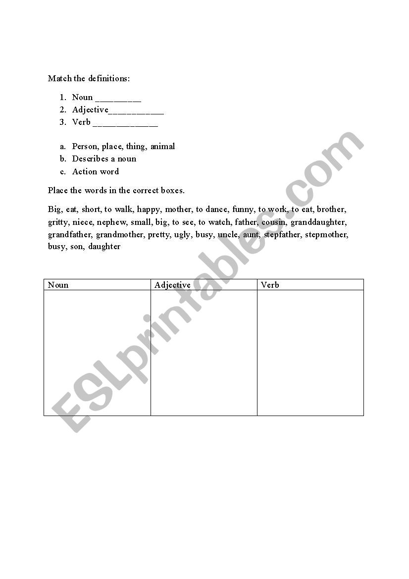 Parts of Speech quiz worksheet