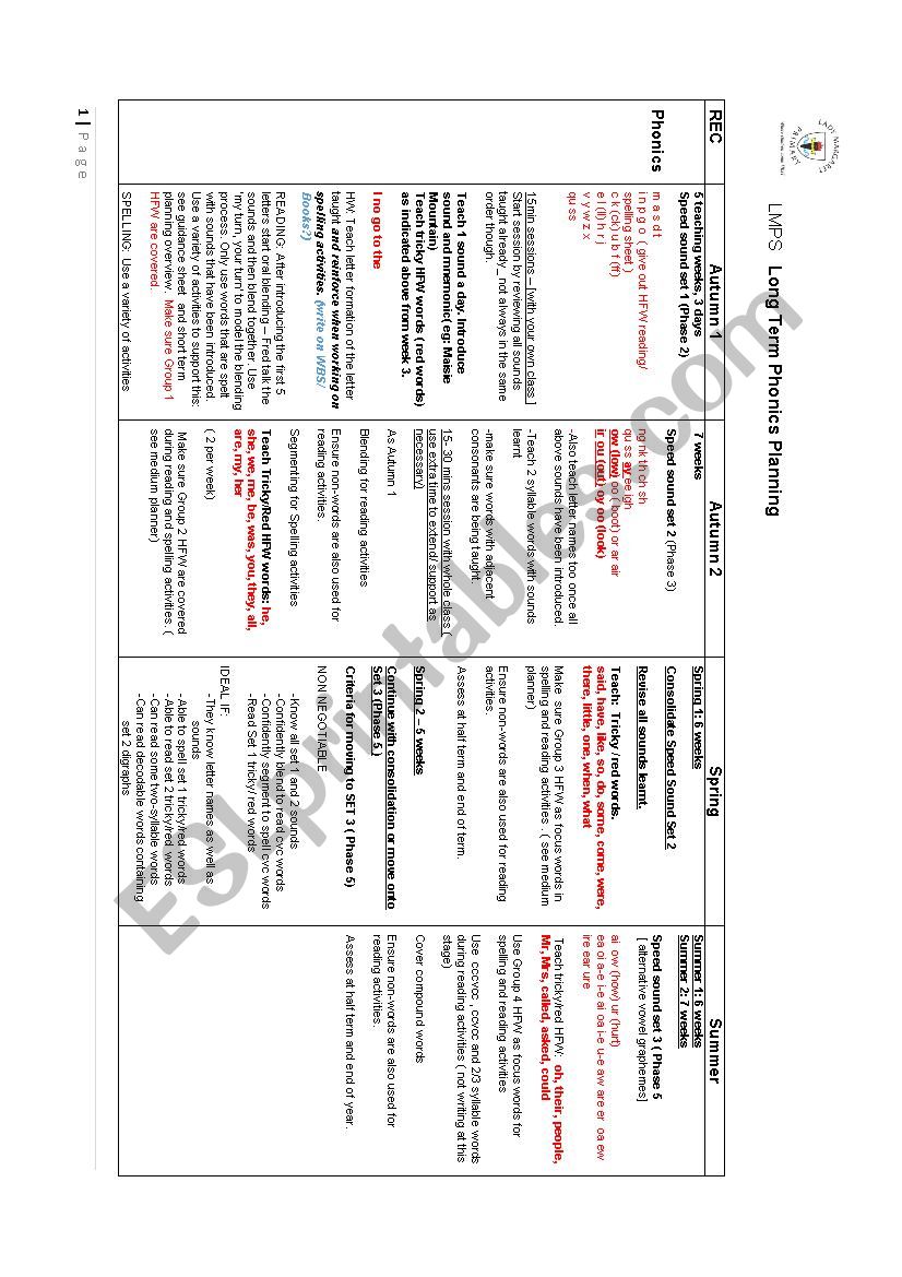 Phonics worksheet