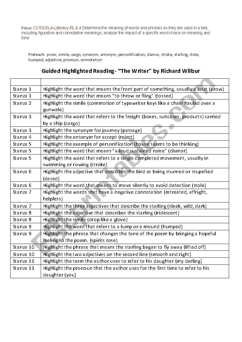 Guided Highlighted Reading for 