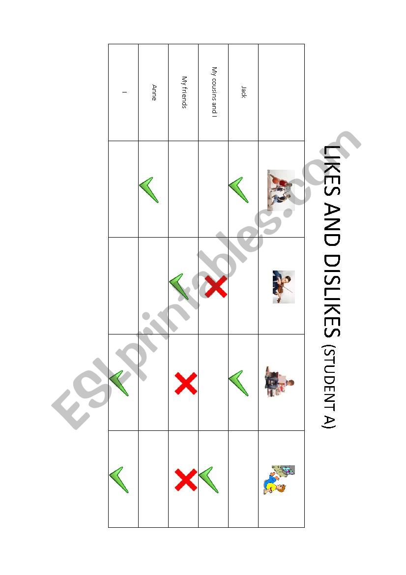 LIKES AND DISLIKES (PAIRWORK) worksheet