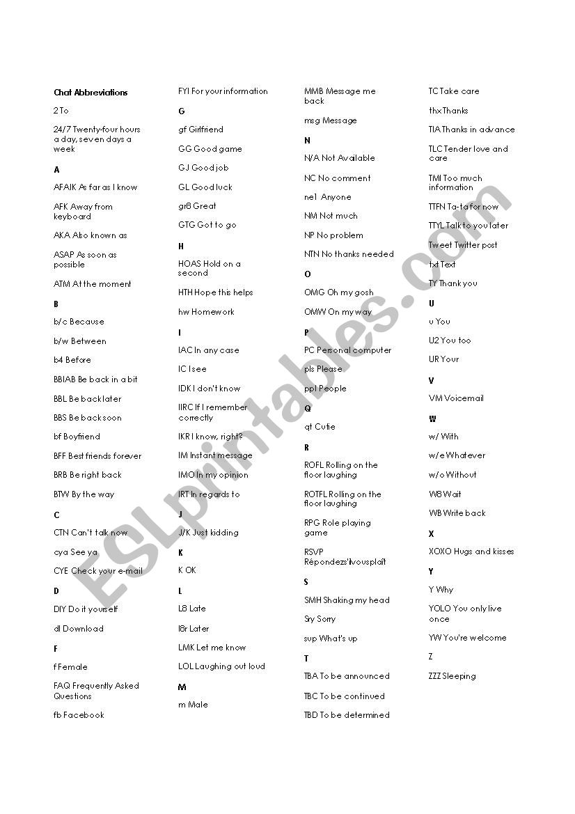 Chat abbreviations worksheet