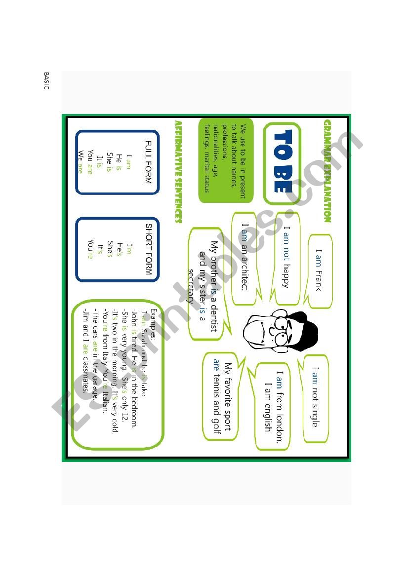 verb-to-be-explanation-esl-worksheet-by-natitahermosa