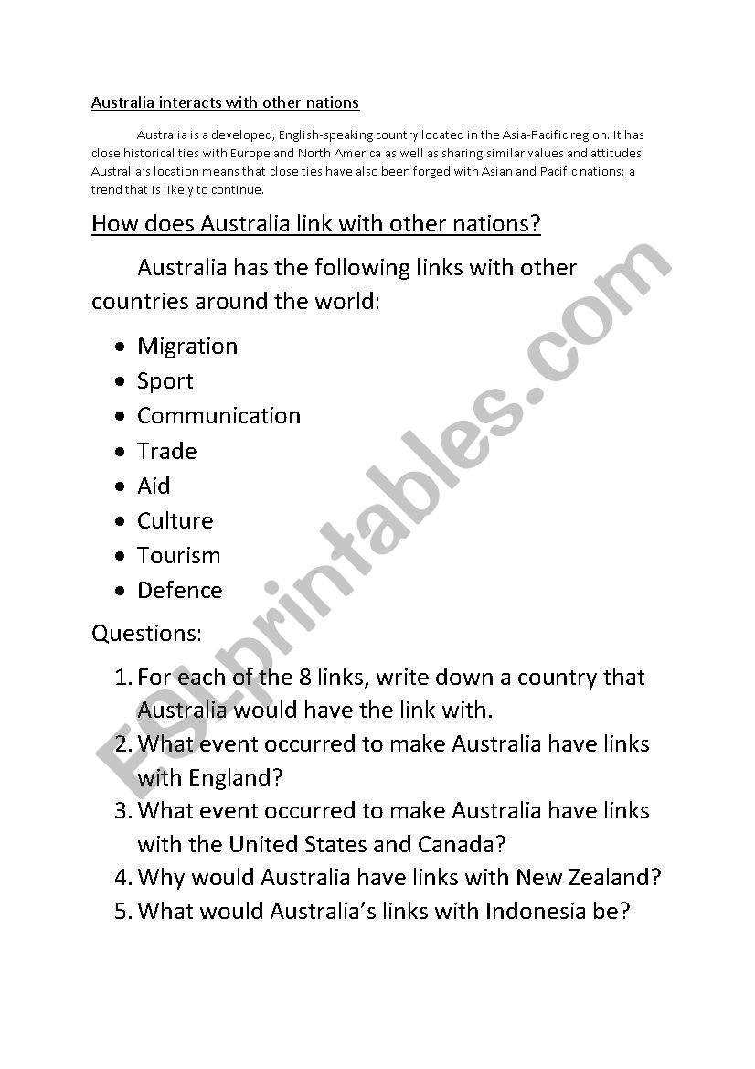 Australia interacts with other nations