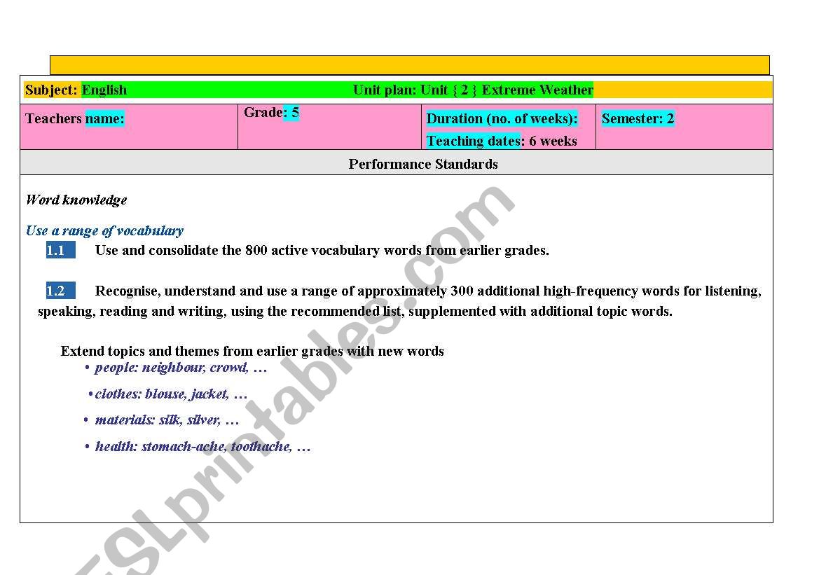 Unit Plan-Wweather worksheet