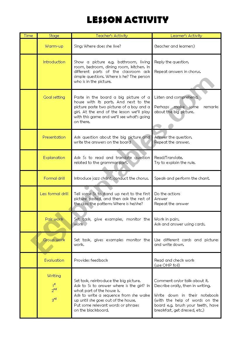 parts of the house worksheet