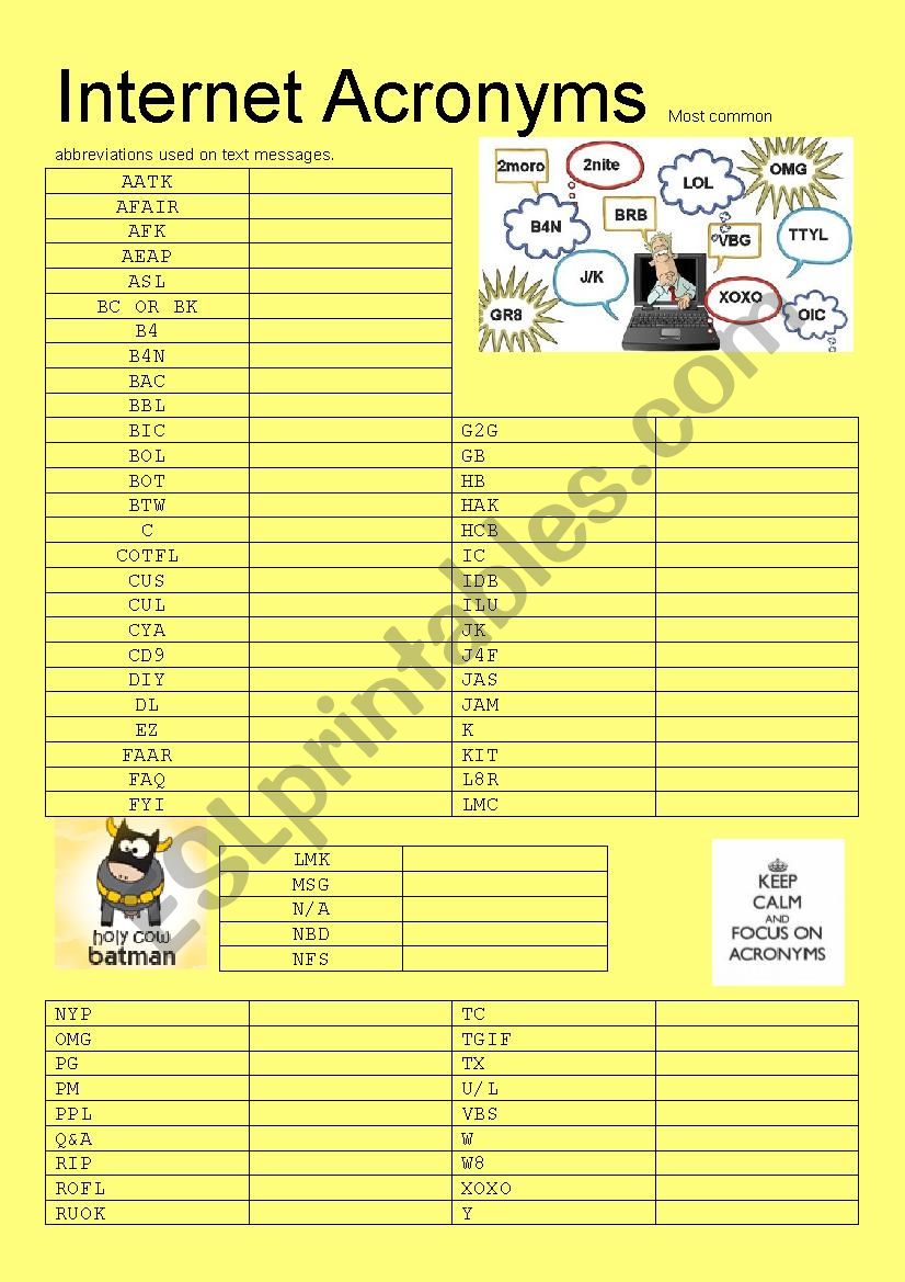 Internet Acronyms worksheet