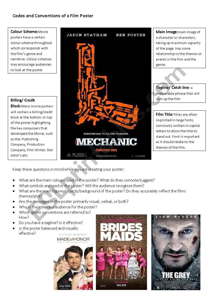 Codes and Conventions of a Film Poster