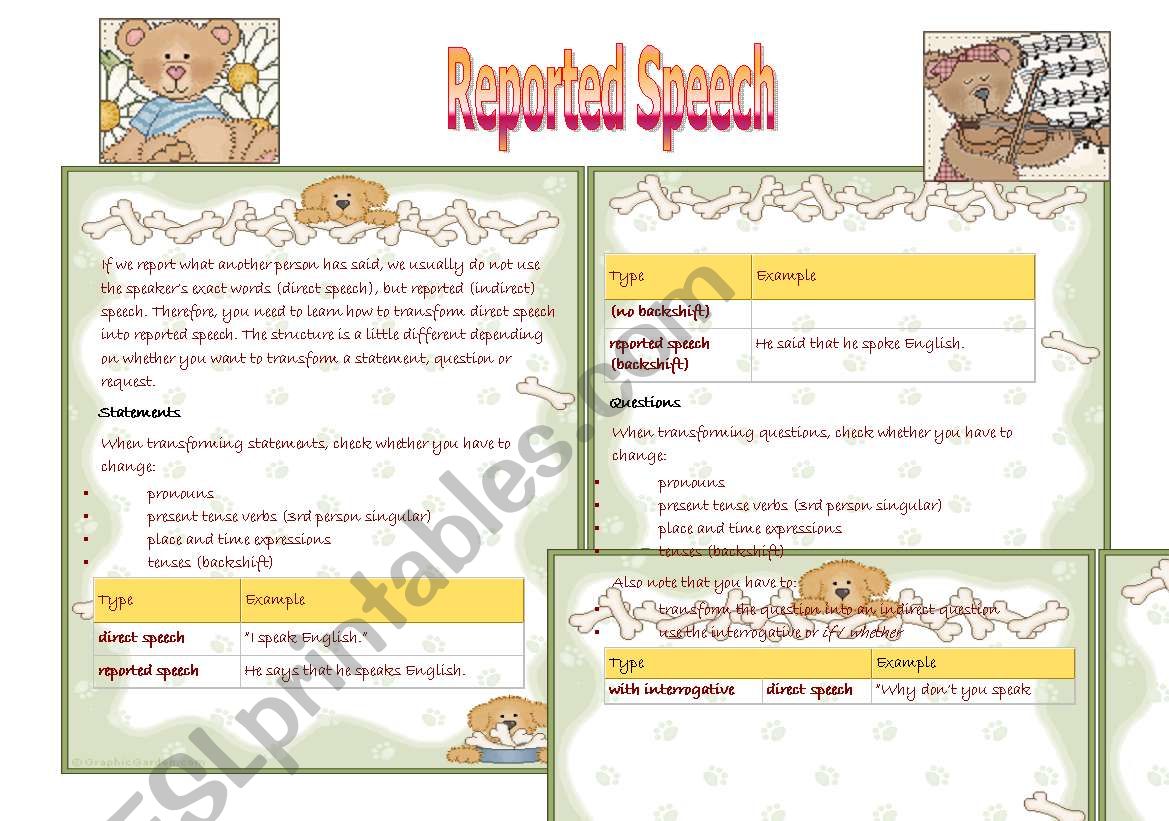 REported speech worksheet