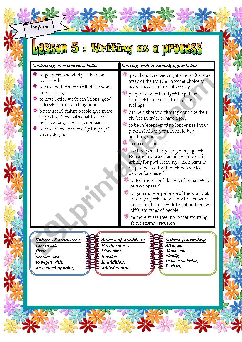 1st lesson 5 writing: contuning onestudies versus start working at an early age