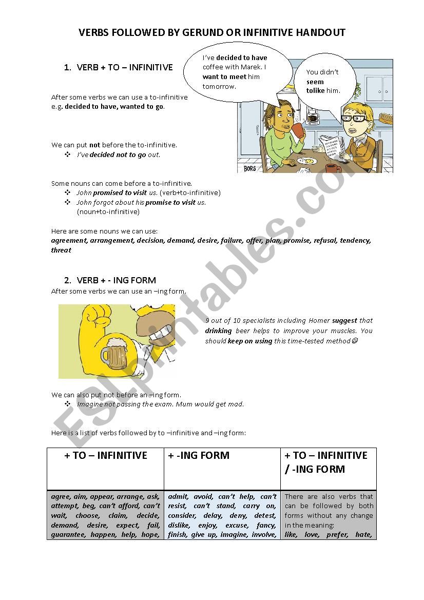 Gerunds vs. Infinitives worksheet