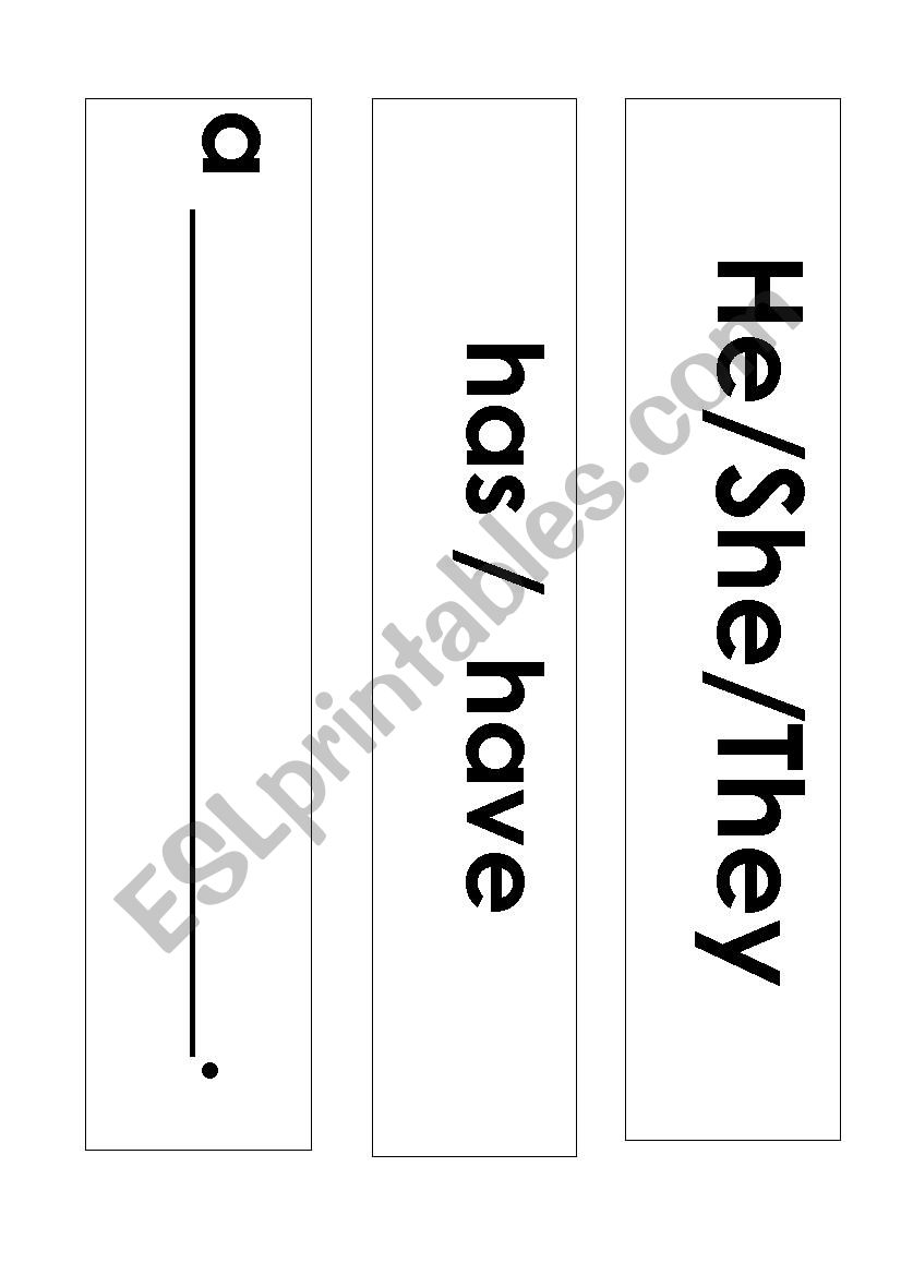 Sentence Structure:  He/she/they....   has/have