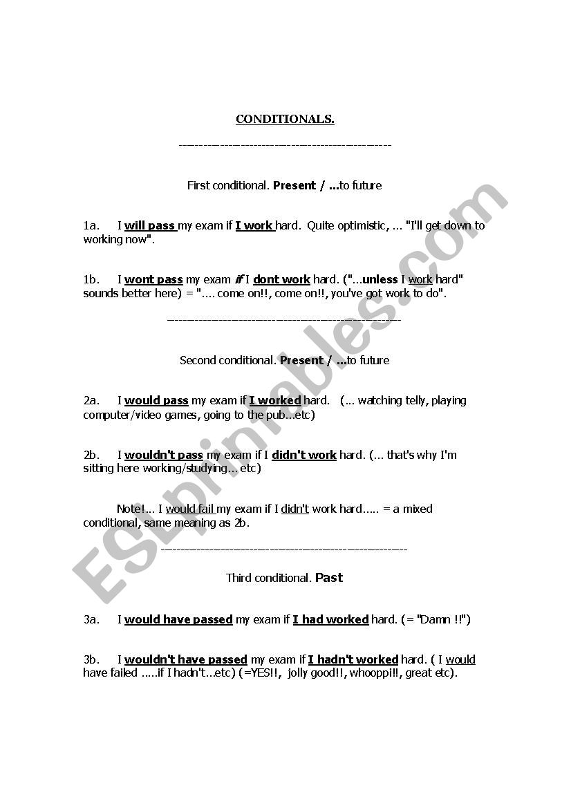 Conditionals, change of meaning and mood with affirmative and negative forms.