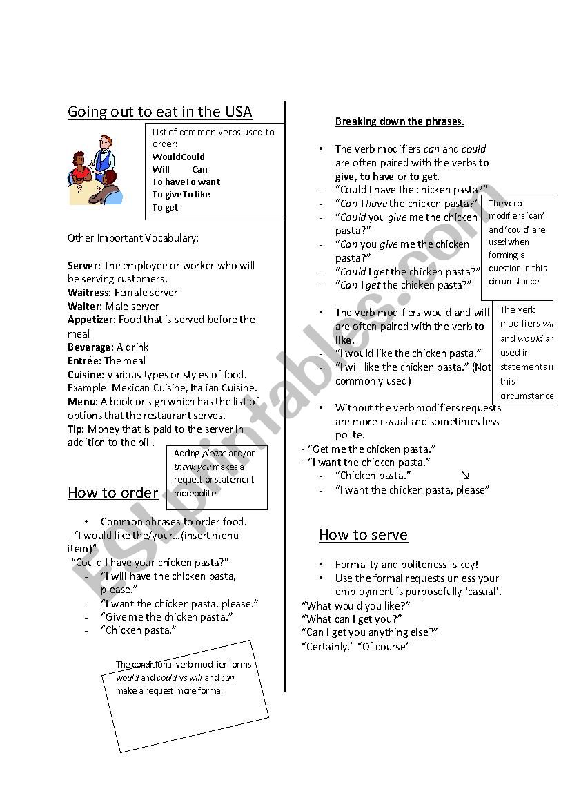 Going Out to Eat in the USA-Worksheet