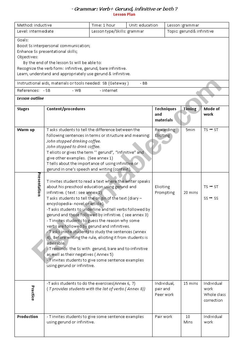 Gerund, infinitive or Both, lesson plan and materials 