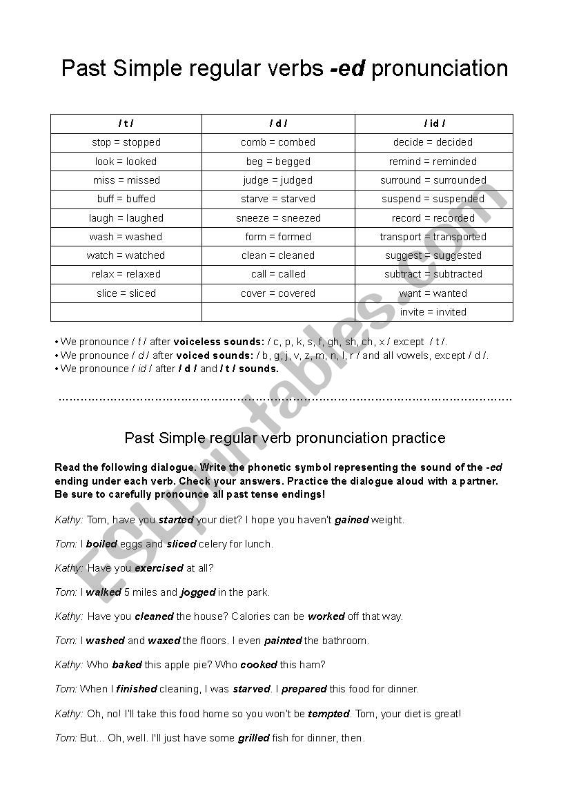 Regular verbs -ed pronunciation practice