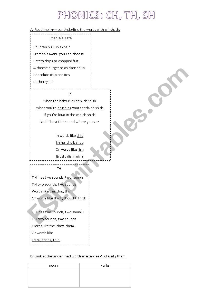 Phonics th ch sh worksheet