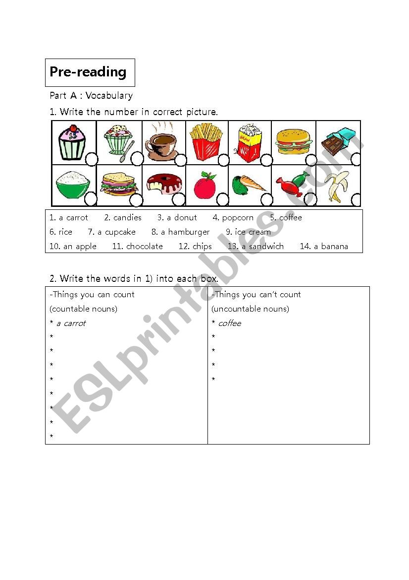 Countable and Uncountable nouns 