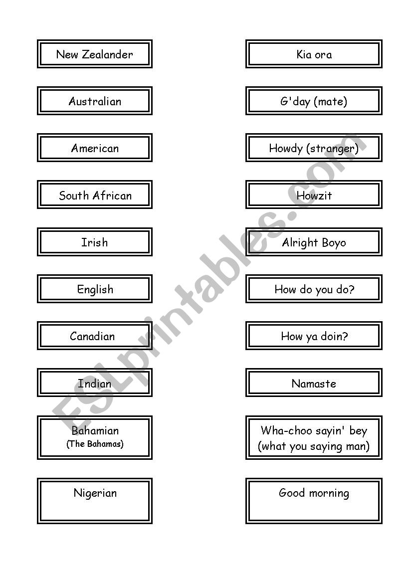 English greetings from around the world.