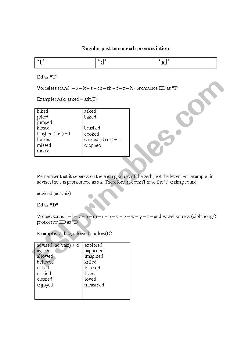 past tense worksheet