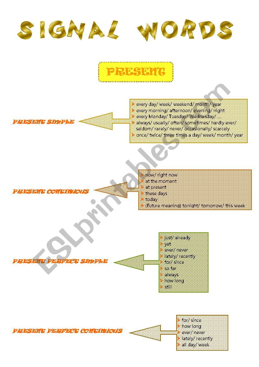 signal-words-esl-worksheet-by-vivienne71