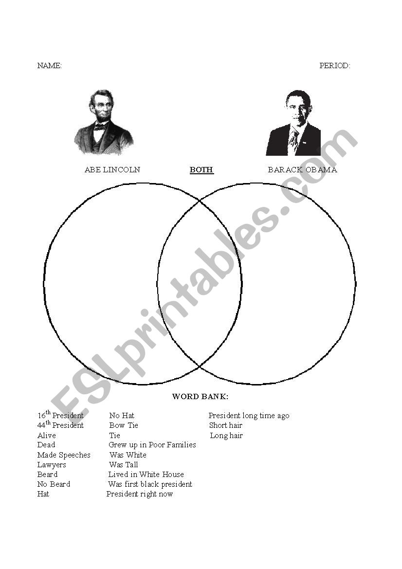 Abraham Lincoln and Barack Obama Venn Diagram