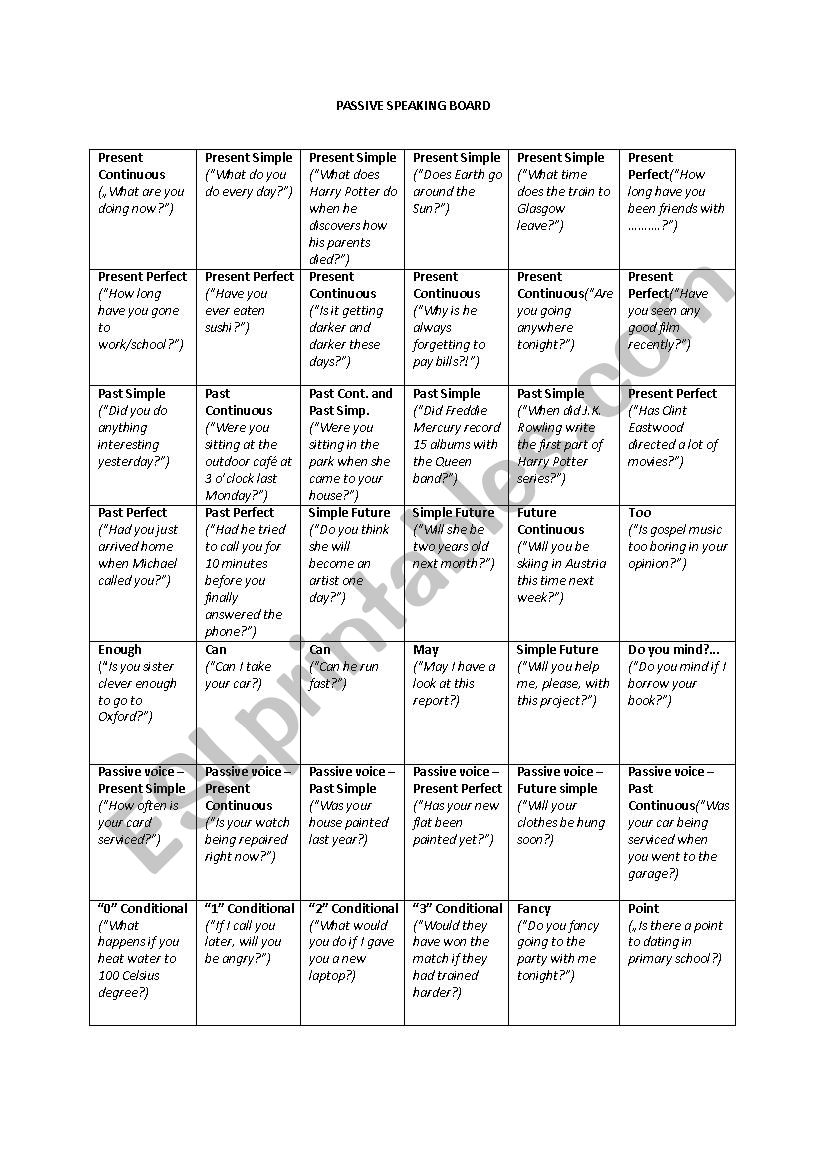 Passive Speaking Board worksheet