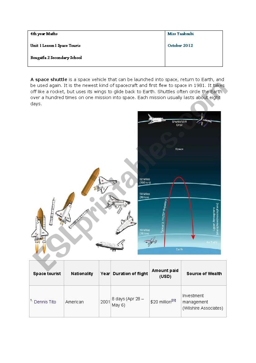 Space tourism worksheet