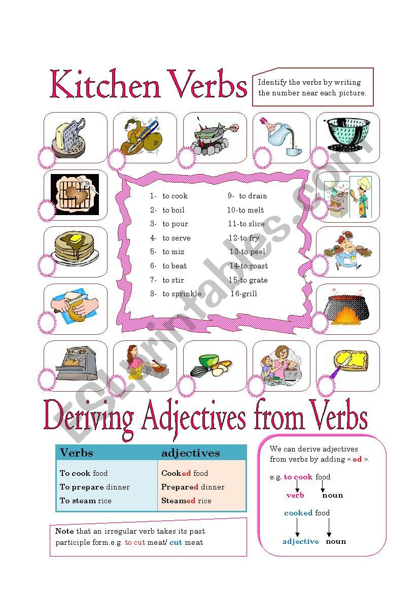 KITCHEN VERBS worksheet