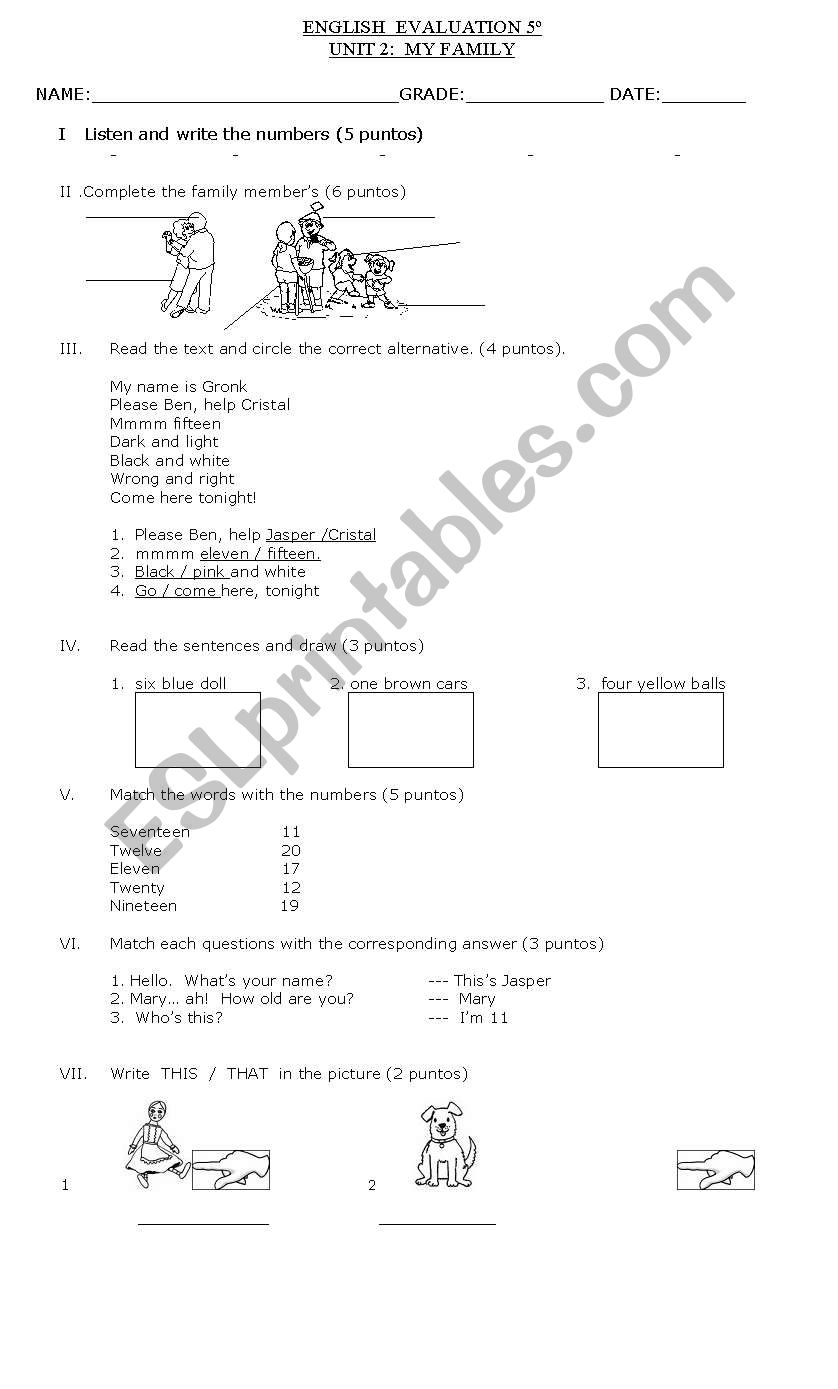 evaluation worksheet