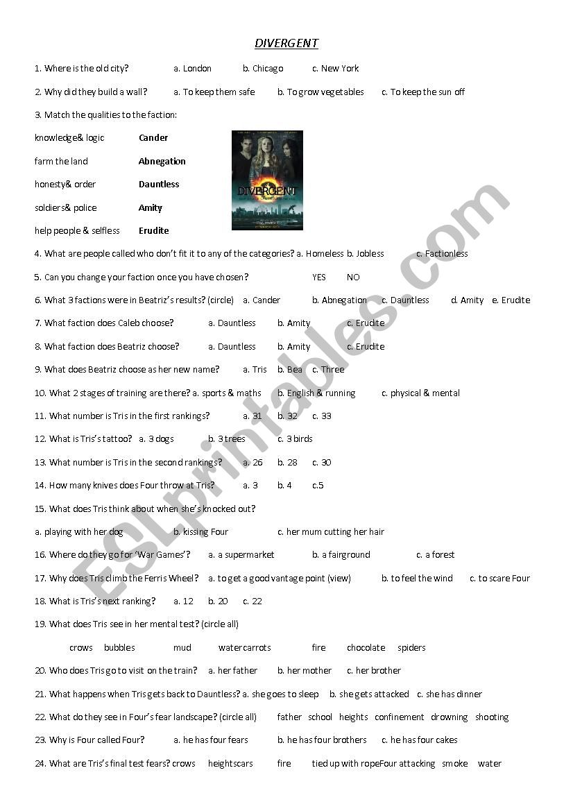 Divergent Film Comprehension Questions