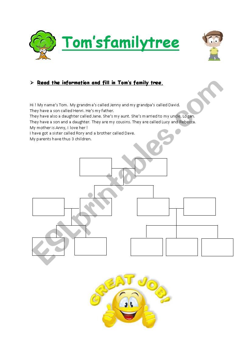 Toms family tree  worksheet