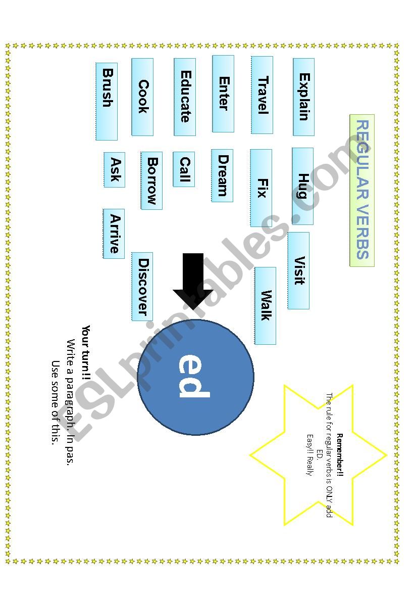 Regular Verbs worksheet