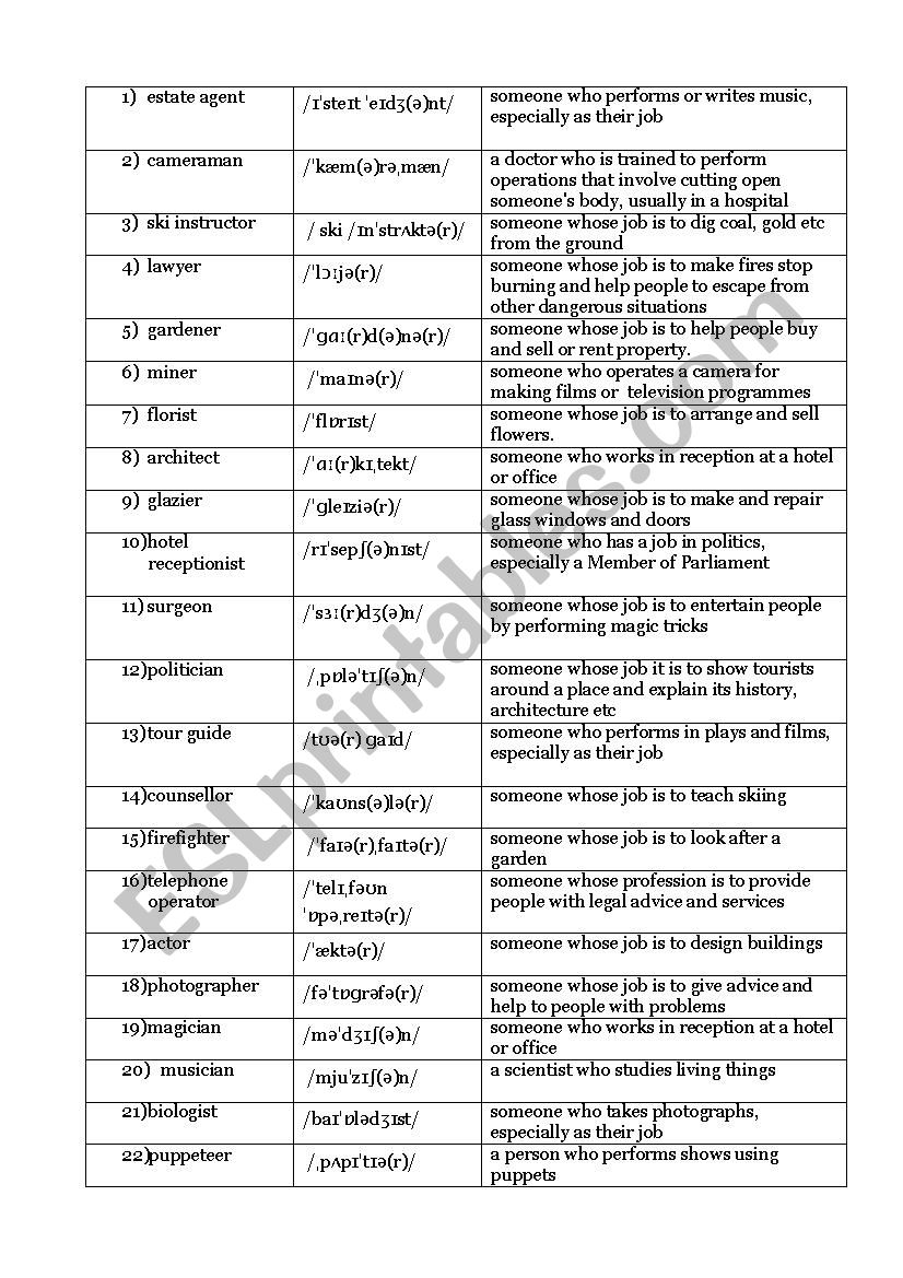 Jobs worksheet