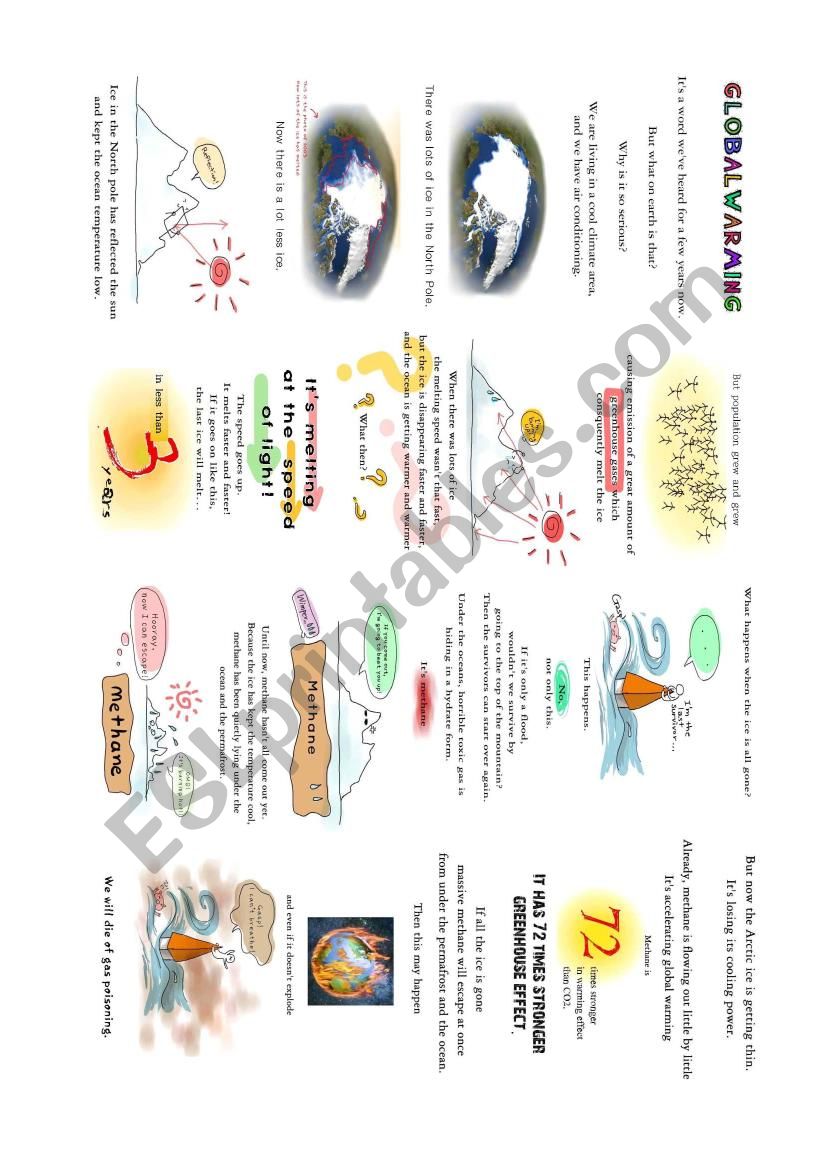 global warming cartoon worksheet