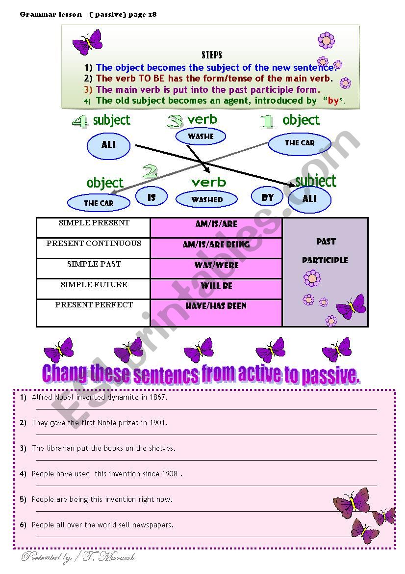 passive worksheet